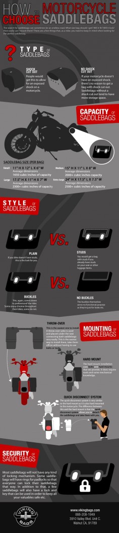 How To Choose Motorcycle Saddlebags Infographic - #Vikingbags @Vikingbags