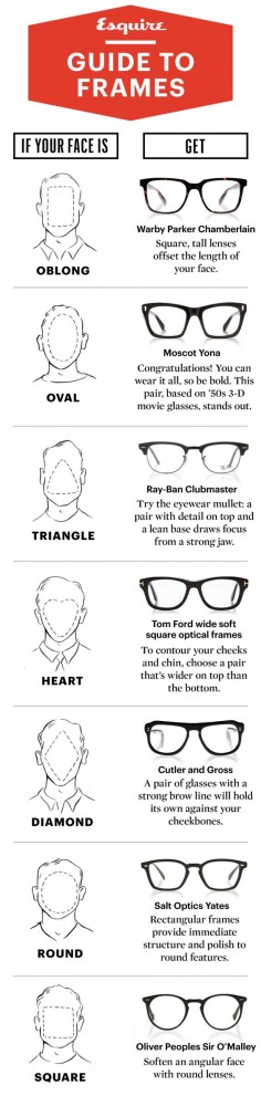 How to choose the frames to best suit your face shape. You're gonna look good.