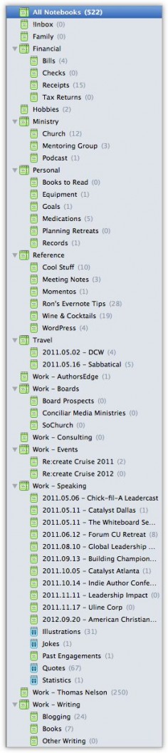 How to Organize Evernote for Maximum Efficiency