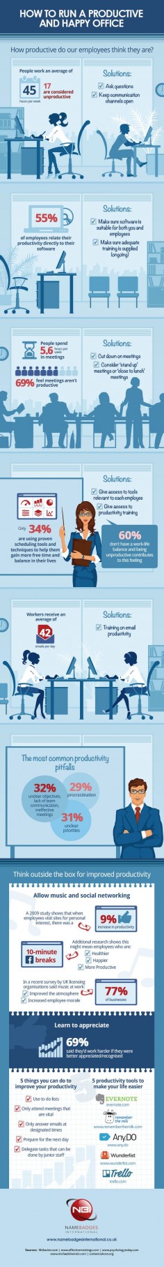 How to Run a Productive Office (Infographic)