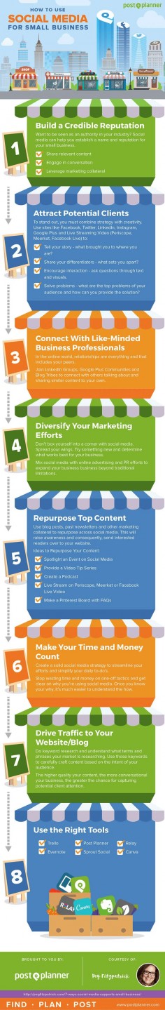 How to Use Social Media for Your Small Business [Infographic] - @Post Planner @Rebekah Radice @Peg Fitzpatrick