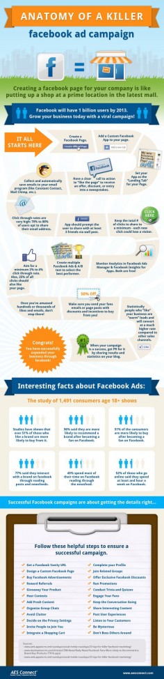 If you're looking for advice on how to create a killer Facebook Ad, make sure you check out this excellent infographic below!