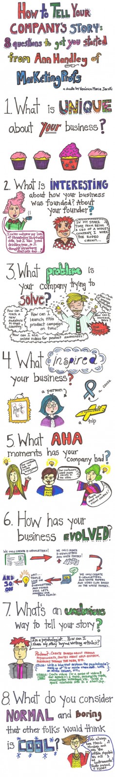 Infographic - Tips for Corporate Storytelling
