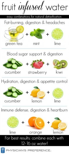 Infused Water Recipes: Aid your body in the normal detoxification process! |