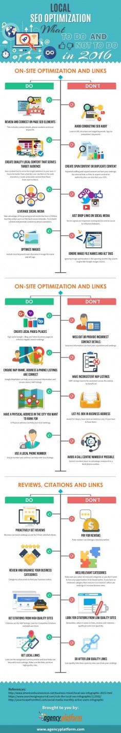 Local SEO optimization: what to do and not to do in 2016 - #infographic
