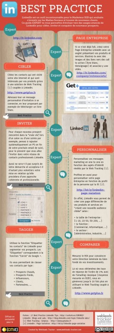 Mejores prácticas en Linkedin (experto) #infografia #infographic #socialmedia