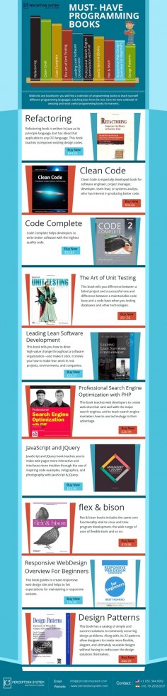 Must Have Programming Books