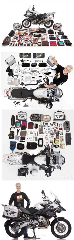 PACKING YOUR ADVENTURE BIKE “MULE” How one man prepared his bike for a 15,000 mile adventure trip    ( BMW R1200GS )
