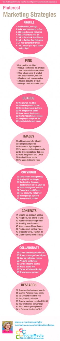 Pinterest Marketing Tips And Tactics #pinterest #marketing #socialmedia