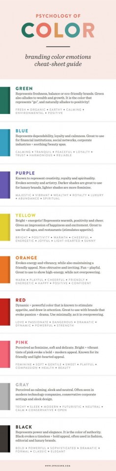 Psychology of Color in Branding | Spruce Rd. #branding #color #psychology