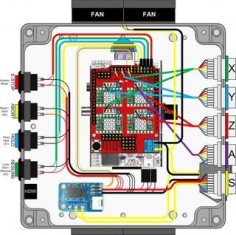 Raspberry Pi Alamode CNC Controller