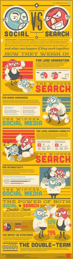 Search vs. Social [INFOGRAPHIC]