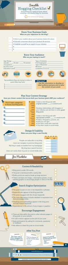 Sensible Blogging Checklist for Businesses [Infographic]