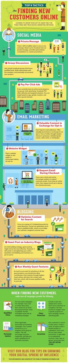Social Media, Email Marketing & Blogging: Top 9 Tips and Tricks for Finding New Customers Online - Infographic