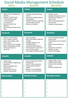 Social+Media+Management+Calendar | ... details below to receieve the social media management schedule PDF