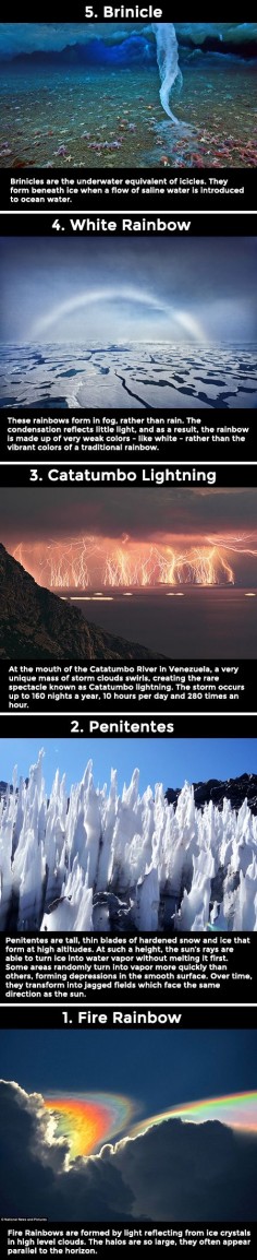 Spectacular but super rare weather phenomena…I never knew this happens on our planet!