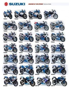 Suzuki Motorcycles GSX-R 750 evolution 1984 - 2011 looks like some awesome bikes