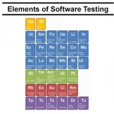 The Elements of Software Testing - all of the steps, methodologies, techniques, tools, and types associated with software testing and quality assurance, in one simple and convenient cheat sheet care of QualiTest Group!