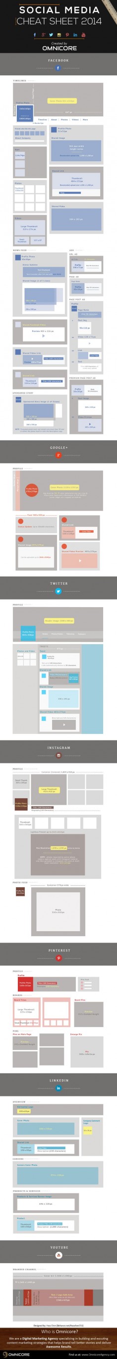The Essential Social Media Design and Sizing Cheat Sheet