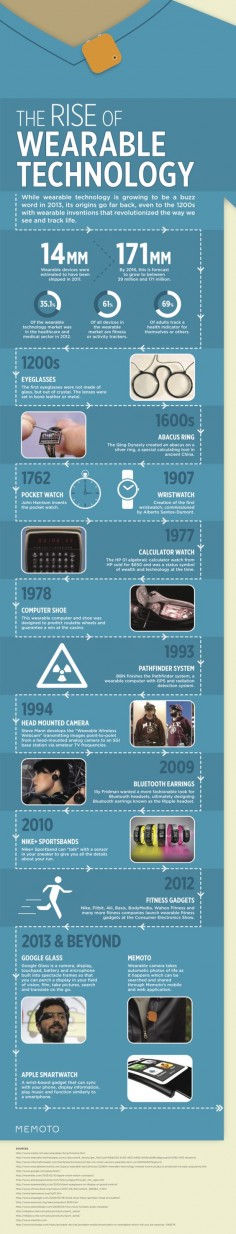 The Rise of Wearable #Technology [INFOGRAPHIC]