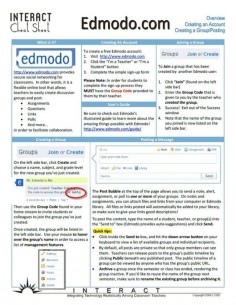 The Teacher’s Cheat Sheet For Edmodo. There is a social network designed just for your classroom and it's called Edmodo.