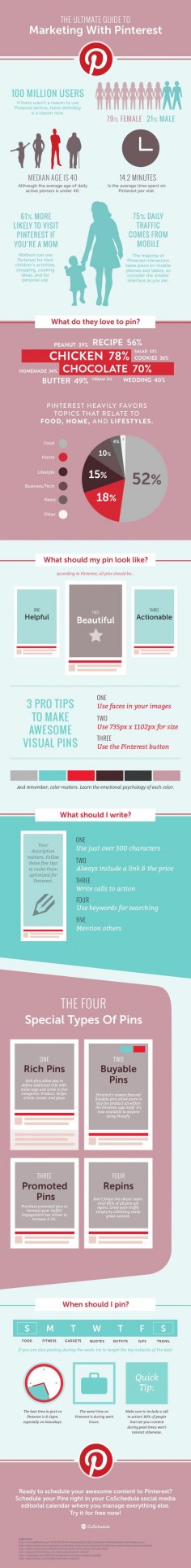 The Ultimate Guide On How To Use Pinterest For Marketing - infographic