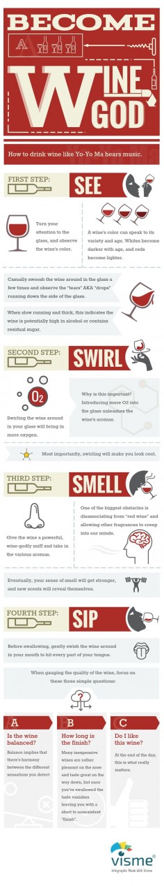 The Wine God Cheat Sheet [Infographic] Your path to wine utopia