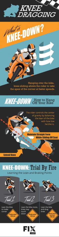 These tips will help you learn the leaning art of riding knee down on your motorcycle.