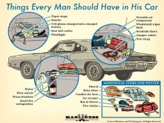 Things Every Man Should Have in His Car: An Illustrated Guide