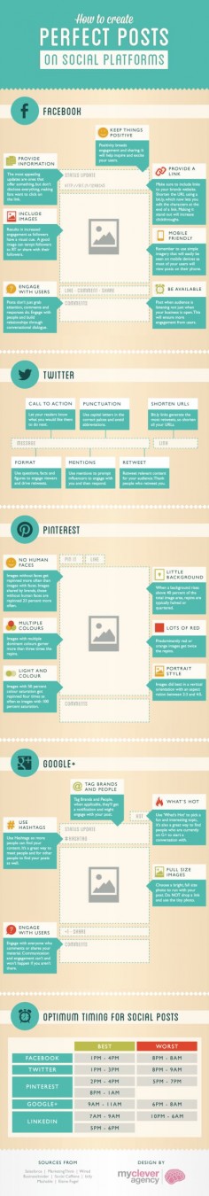 This infographic gives some guidelines for better posting on Facebook, Google+, Pinterest and Twitter. Have a look!