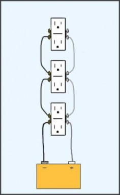 This site has THE best diagrams for home wiring I've seen. Simple and elegant. #electric #wiring #schematic #home #receptacle #outlet #switch