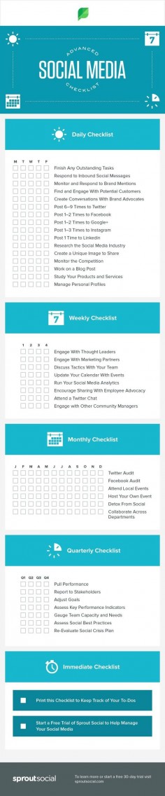 Trying to keep up with your social media marketing? Here's the guide! This is the only social media checklist you'll ever need! (Infographic)