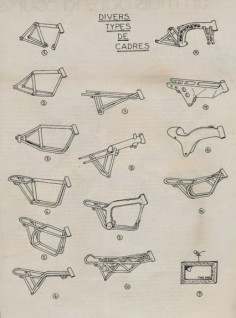 types of motorcycle frame