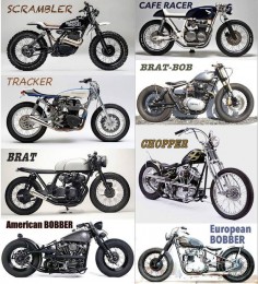 Types of motorcycles : Brat, Café Racer, Scrambler and Co.