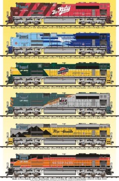 Union Pacific Locomotives Railroad Poster