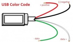 USB wire color code - The four wires inside