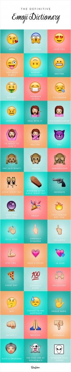 Well, whatever! Most of these mean something entirely different to me. It's been a really, really long time since | The Definitive Guide to Emojis via @PureWow