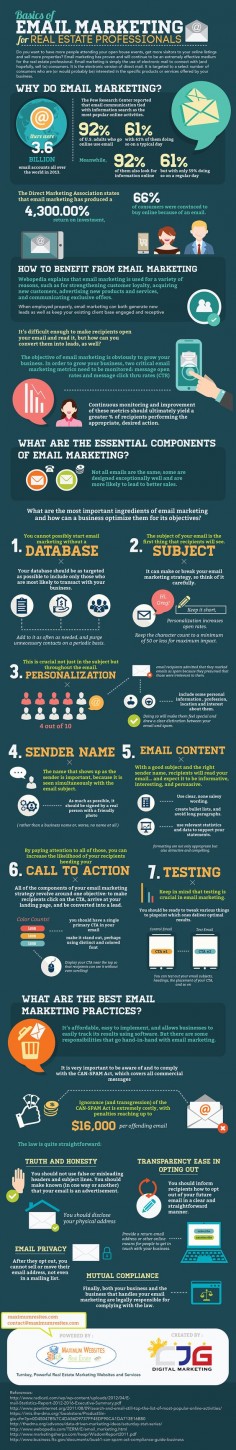 When employed properly, email marketing can both generate new leads as well as keep your existing client base engaged and receptive.