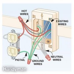 Wiring diagram at box