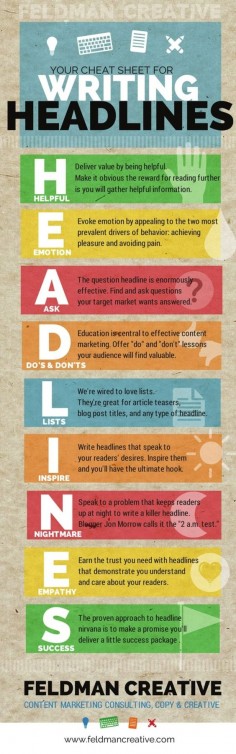 Writing - How do you get your headlines to inspire a click? Here's a cheat sheet that spells out nine effective tips based on the nine letters in the word headlines.
