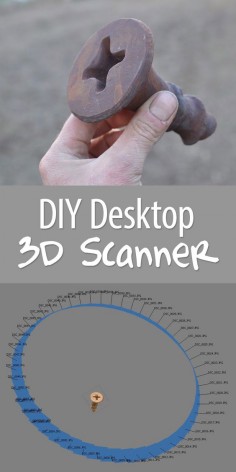You can build a 3D scanner for 