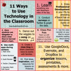 11 Ways to Use Technology in the Classroom - printable infographic highlights easy to implement tech strategies into classroom teaching.  From the The Teachers' Lounge website/blog.