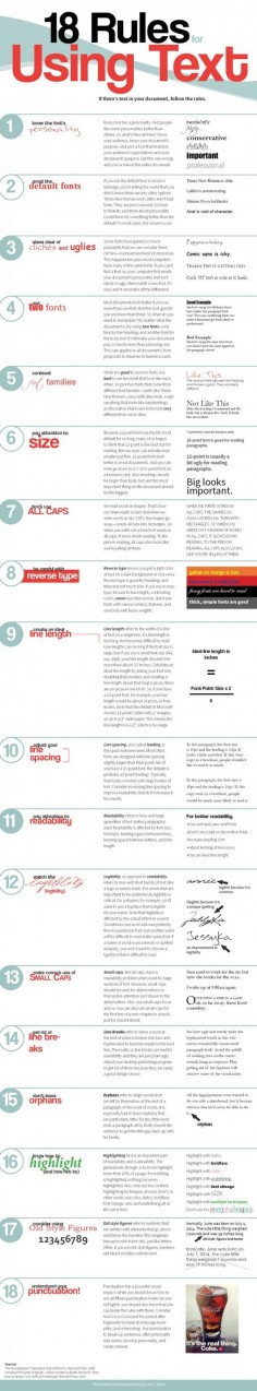 18 rules for using text. Bespoke Social Media & Marketing