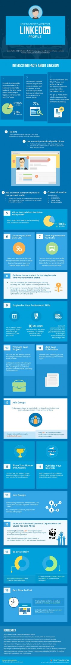 18 Tips to Create Your Perfect LinkedIn Profile