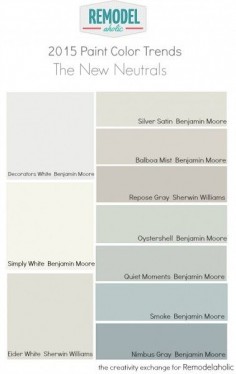 2015 favorite paint color trends. The new neutrals. The Creativity Exchange for Remodelaholic