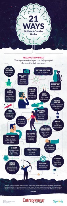 21 Ways to Get Inspired (Infographic)