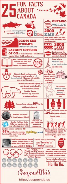 25 Awesome Facts About Canada