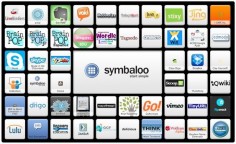 50 Classroom Technology Tools In ONE PLACE! Symbaloo board for all things technology in your classroom. GREAT Resource for all subjects, levels, students, and teachers.