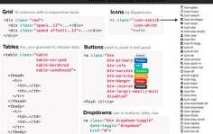 8 Must-have Cheat Sheets for Web Designers bootstrap