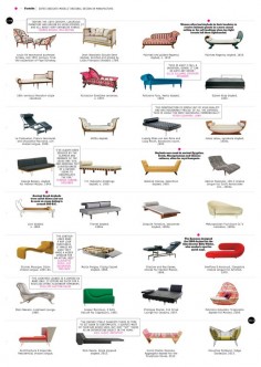 A Short History of the Fainting Couch from the New York Times Home section. Very fabby indeed!